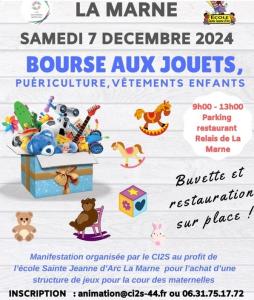 Bourses aux jouets - La Marne